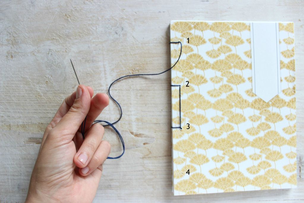 Rilegatura Giapponese  Come creare un quaderno fai da te – DIY Craft